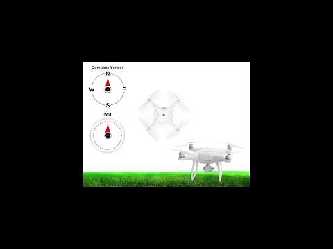 DJI Mavic - Explaining Compass Errors & GPS Issues - Part 2 Compass Error