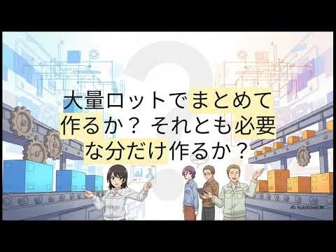 OptLot: The science of smart production planning