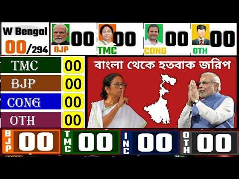 West Bengal Assembly Elections 2026 Opinion Poll Mamta Didi vs Narendra Modi