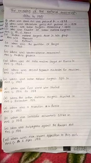 the making of the national movement 1870 to 1947