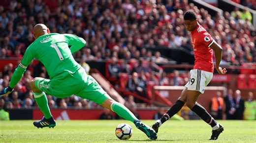 Manchester United 2017/18 Premier League season review