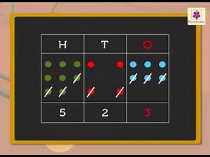Subtraction Of 3 Digit Numbers Without Regrouping (Without Borrowing) | Maths Grade 2 | Periwinkle