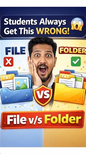 File v/s Folder | File | Folder