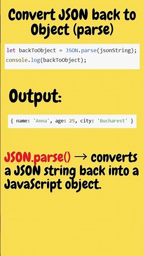 JSON in JavaScript | Beginner Tutorial