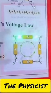 44K views · 1.1K reactions | Kirchhoff's Laws | The Physicist | Facebook