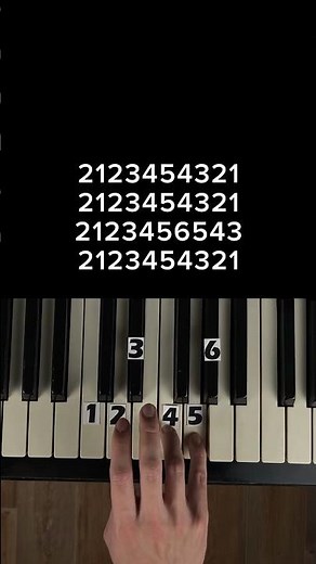 Kara Sevda (part 1) | Piano Tutorial #pianotutorial #piano