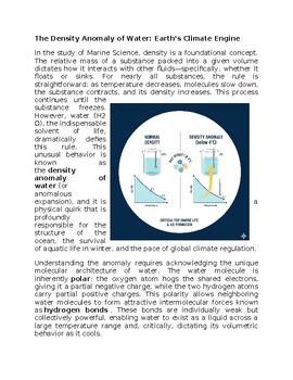 Density Anomaly of Water Worksheet Marine Science Sub-Plan Classwork Homework