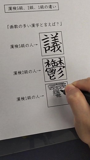 漢検の級別違いと合格方法