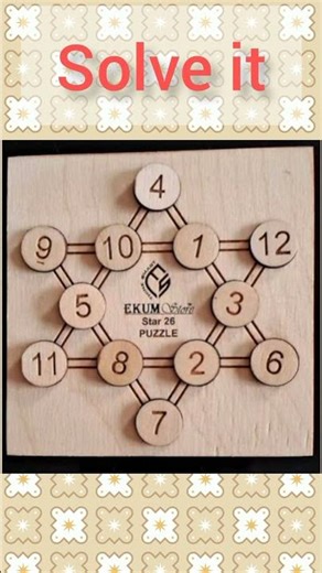 math problem solving techniques #mathpuzzlegame