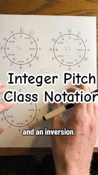 The basics of music set theory