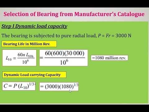 Chapter-07_ Selection of Bearings from Manufacturer's Catalogue