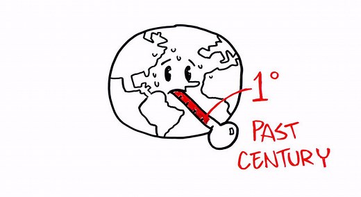 NASA's Earth Minute: Earth Has a Fever – Video | NASA JPL Education