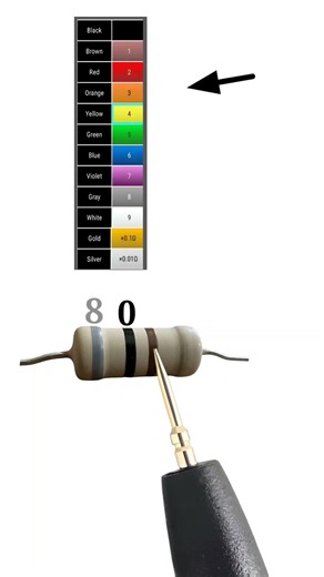 800 ohm resistor color code 3 band short trick // #shortvideo#tech #diy