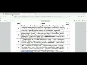CMS-Session Plan Module