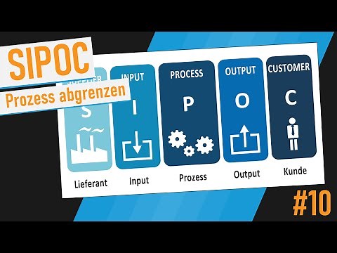 SIPOC - Tutorial (Deutsch)