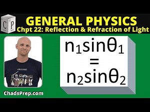 22.3 Snell's Law of Refraction
