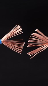 1.5M views · 7.8K reactions | Pretty Makeup on Reels | Facebook