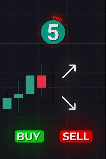 Understanding Bearish Long Legged Doji Candlestick Patterns