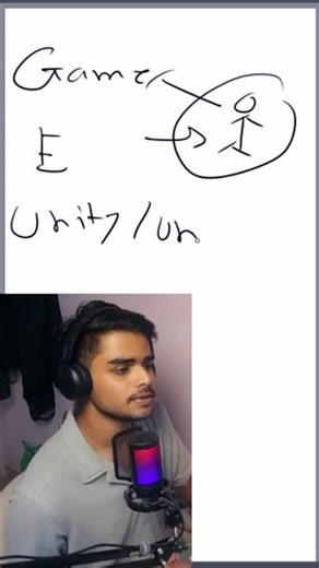 Game Development Kya Hai ?