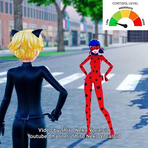 MMD Low Cortisol Dance (Ladybug x Chat Noir) #miraculousladybug #ladybug