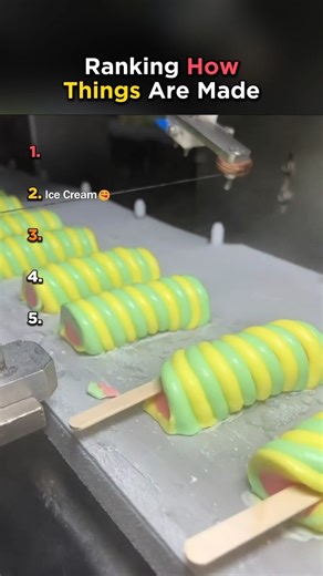 Ranking How Things are Made