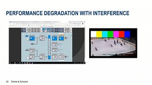 In today’s R&S Thirty-Five webcast, we discuss the topic of wireless coexistence testing. More specifically, we will talk about wanted and interference signal types and discuss the best way to test physical layer and application layer KPIs. We will see some demonstrations on how different types of interference signals affect the wireless communication performance, and how to use radio communication tester for performing impactful coexistence testing. | Rohde & Schwarz | Facebook