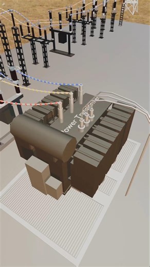 Electrical Substation Key Components - 3D Animation
