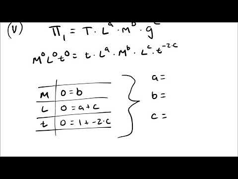 Buckingham Pi Theorem Example Problem 1 - Planetary Body Pendulums