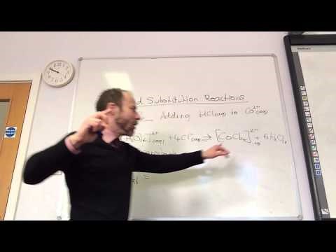 Ligand stability constants from www.ChemistryTuition.Net