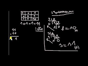 Binary addition عملية الجمع في نظام العد الثنائي بطريقة سهلة