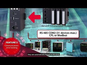 Network Instrumentation Module Smart Device Gateway Model NX-SVG