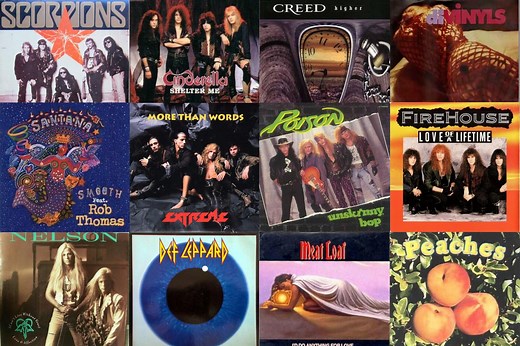 20 Classic Guilty Pleasure Songs From the '90s