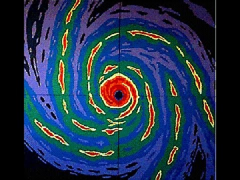 The Sound of a Cyclone