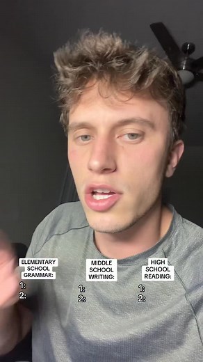 How’d you do??? #trivia | Christian Halstead