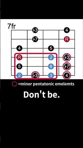 How to use major pentatonic scale position 2 part 3 | Get Free Solo & Licks(TAB & Theory)