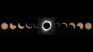 What are the 4 types of solar eclipses?