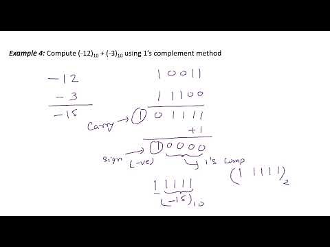 Signed number subtraction using 1's complement | Digital Electronics