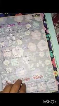 chemical kinetics # project file of class 12th # chemistry ...