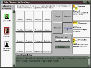 Four Dimensional Characters in Dramatica Pro Writing Software