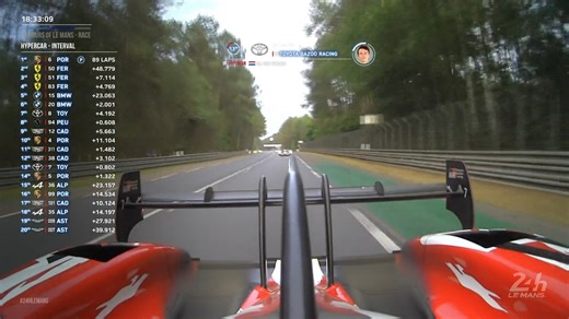 8.6K views · 73 reactions | Nyck de Vries in actie voor Toyota #7. De Nederlander ligt na ruim 5,5 uur racen dertiende. | RTL GP | Facebook