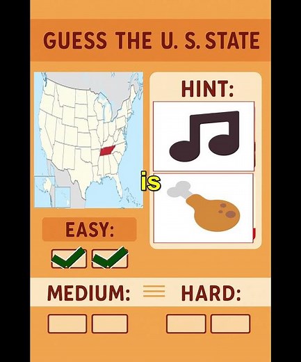 🎯 Test Your US Geography! 6 States Quiz - Mixed Difficulty Level 🗺️