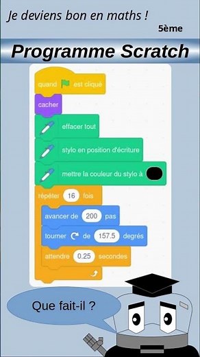 Que fait ce programme scratch ?