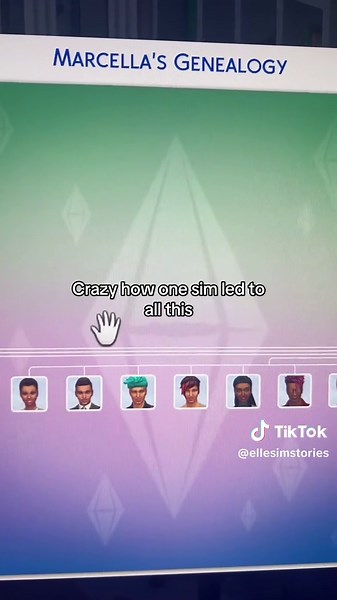 Sims 4 Legacy: One Sim's Impact on Generations
