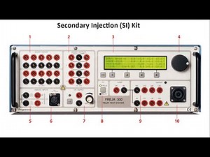 Secondary Current Injection (SI) Testing || Testing Method || Secondary Injection (SI) Kit Details
