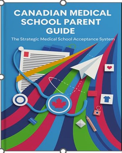 Med School Admission Guide (english) - Etsy