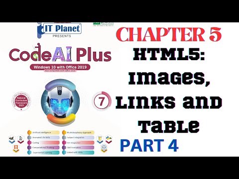 CLASS 7 HTML5: Images, Links and Table PART 4