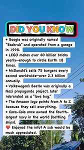 Unbelievable Corporate Facts 😳💡 #facts | Did You Know Facts By OFS