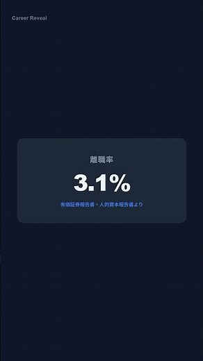 【三菱電機株式会社の働き方を数字で見る】#就活 #企業研究 #業界研究 #三菱電機 #逆質問対策