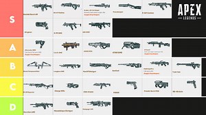 Season 25 Apex weapon tier list: The meta picks you need now