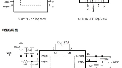 HT8310(无电感升压、防破音功能D/AB类切换5.2W单声道音频功放IC)百盛新纪元常销